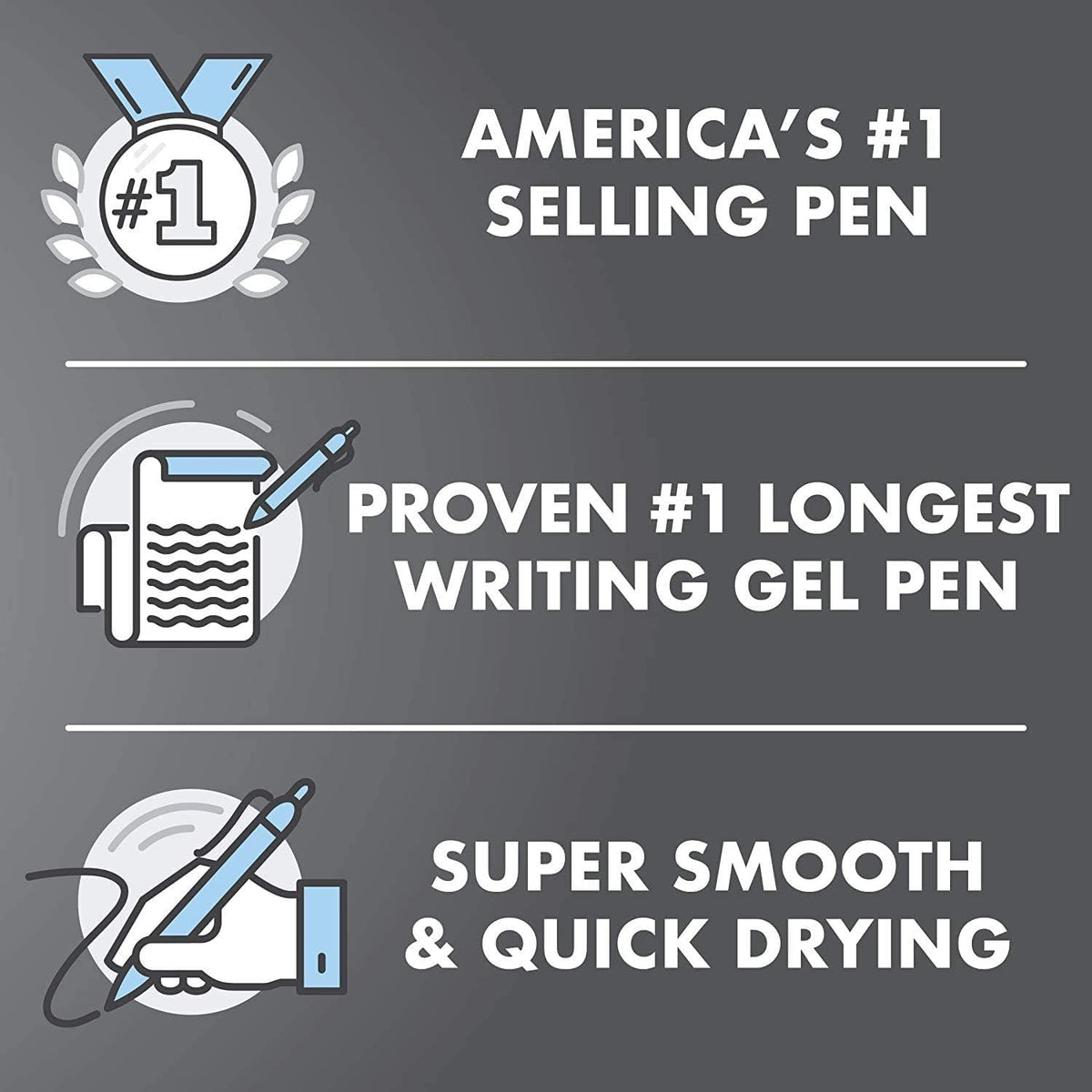 PILOT G2 Limited Matte Black Gel Pen, Fine Point 0.7mm, Black Ink, 1-Pack