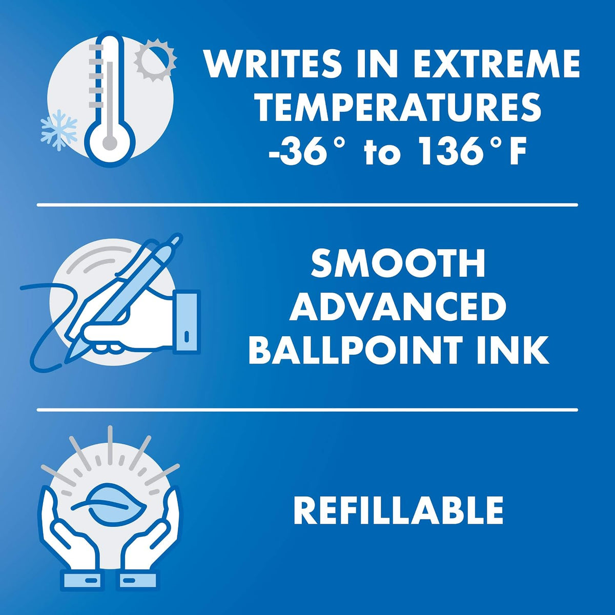 PILOT Acroball PureWhite Advanced Ink Ball Point Pens, 0.7mm, 5-Pack
